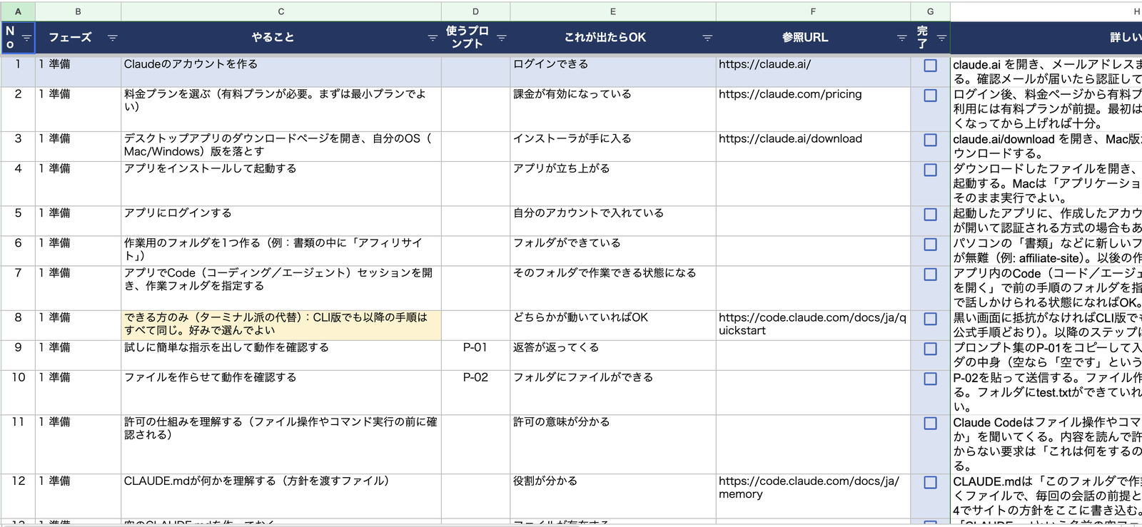 実行手順書の実物画面。1行1アクションで、やること・プロンプト番号・確認ポイント・参照URL・完了チェック・詳しい手順の列がある
